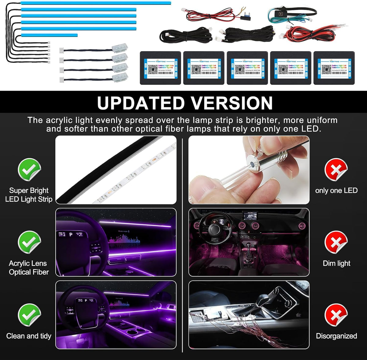 Ambient Lighting DIY Kit